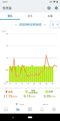 エネファーム android App screenshot 2